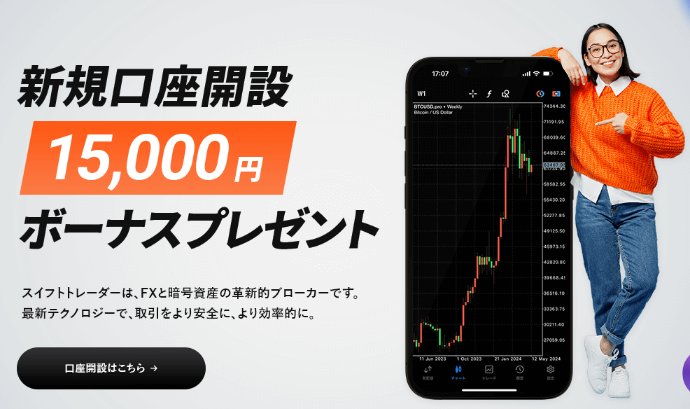 SWIFT TRADER(スウィフトトレーダー)