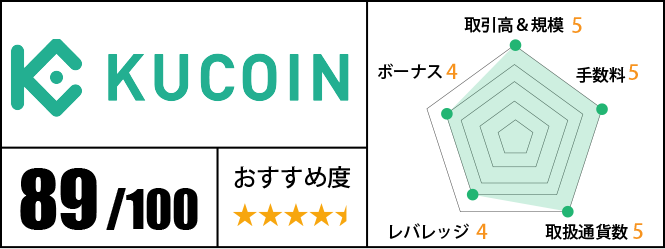 KuCoin(クーコイン)