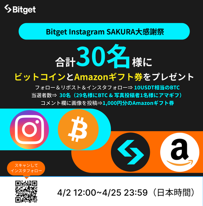 SAKURA大感謝祭(抽選でBTCとAmazonギフト券をプレゼント)