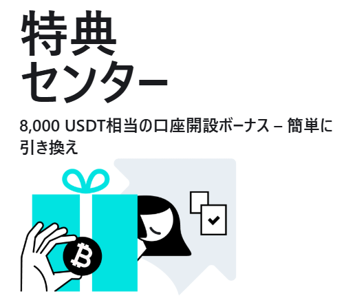 BitMart(ビットマート)